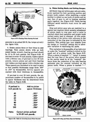 07 1958 Buick Shop Manual - Rear Axle_18.jpg